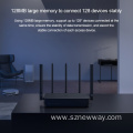 Xiaomi Mi Router 4 Pro Wireless Wifi Router